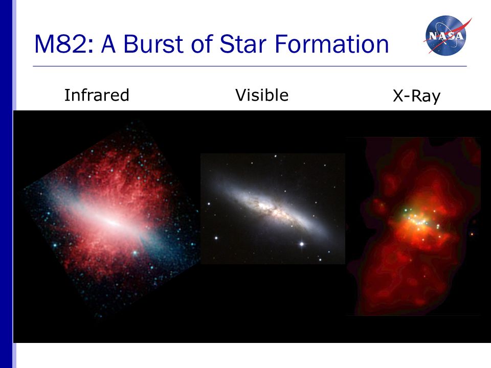 M82: A Burst of Star Formation InfraredVisible X-Ray