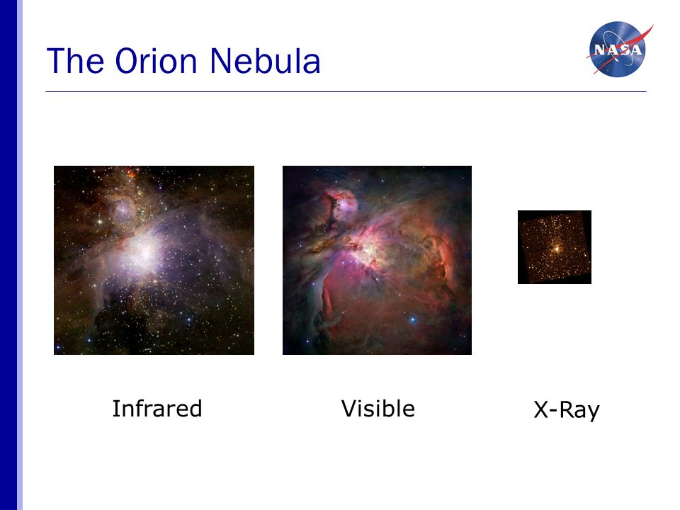 The Orion Nebula InfraredVisible X-Ray