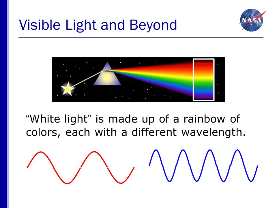 Visible Light and Beyond White light is made up of a rainbow of colors, each with a different wavelength.