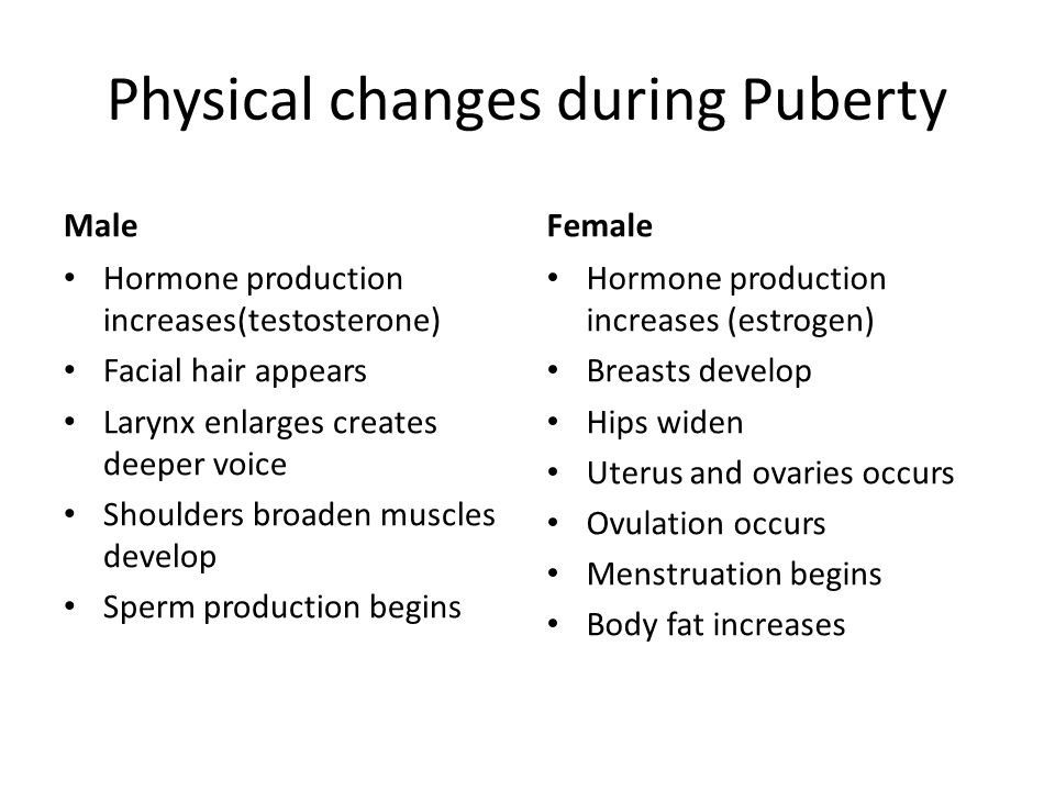 physical changes during puberty male and female