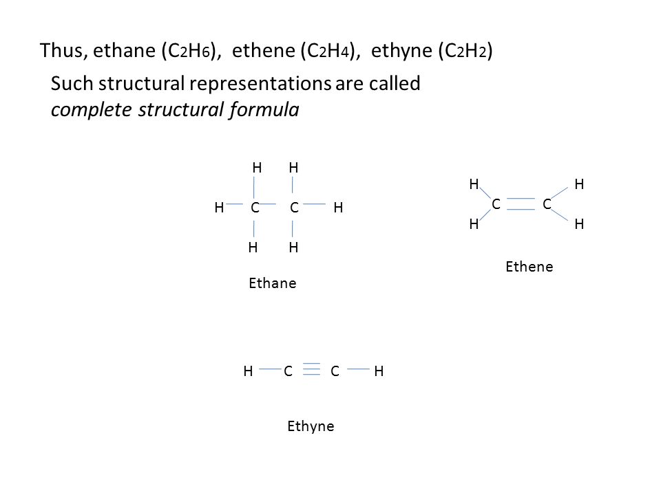 (C 2 H 6 ), ethene (C 2 H 4 ), ethyne (C 2 H 2 ) Such struc...