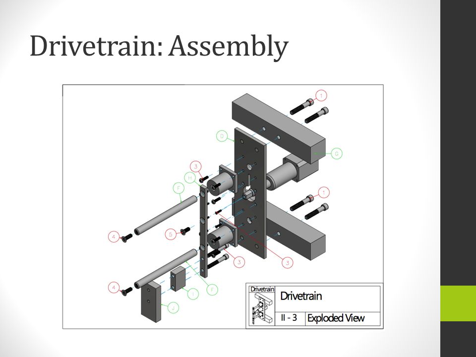 Drivetrain: Assembly