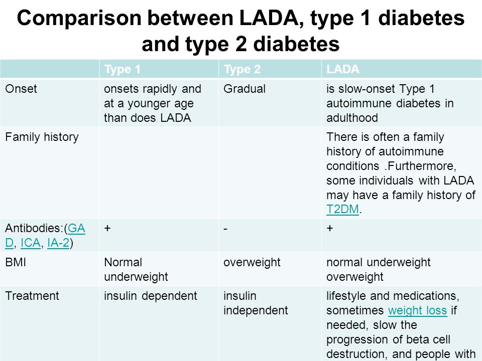Lada típusú diabetes mellitus