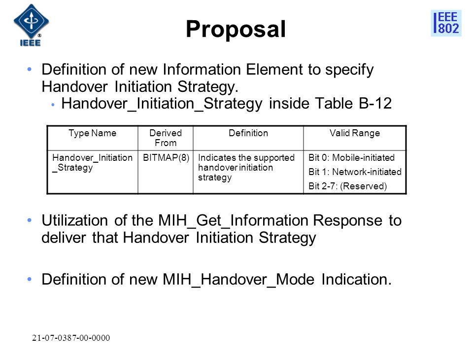 Proposal Definition of new Information Element to specify Handover Initiation Strategy.
