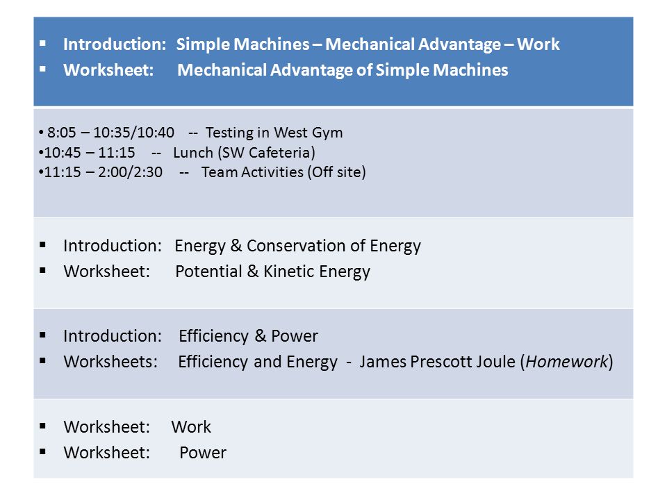 Introduction to energy worksheet