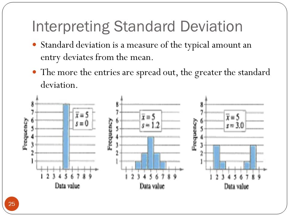 Section two. Threshold Standard deviation. Standard deviation Quiz. Standardised values of 28 Basic deviations for shafts and 28 Basic deviations for holes,.