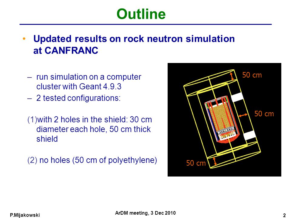 Outline P.Mijakowski 2 ArDM meeting, 3 Dec 2010 Updated results on rock neutron simulation at CANFRANC –run simulation on a computer cluster with Geant –2 tested configurations: (1)with 2 holes in the shield: 30 cm diameter each hole, 50 cm thick shield (2) no holes (50 cm of polyethylene) 50 cm