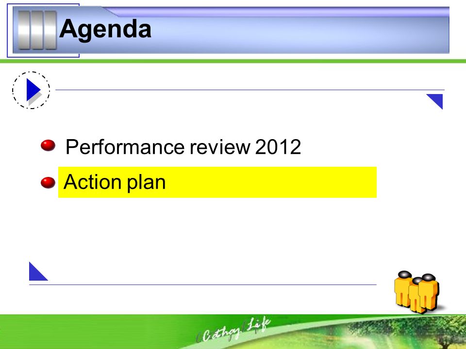 Agenda Performance review 2012 Action plan