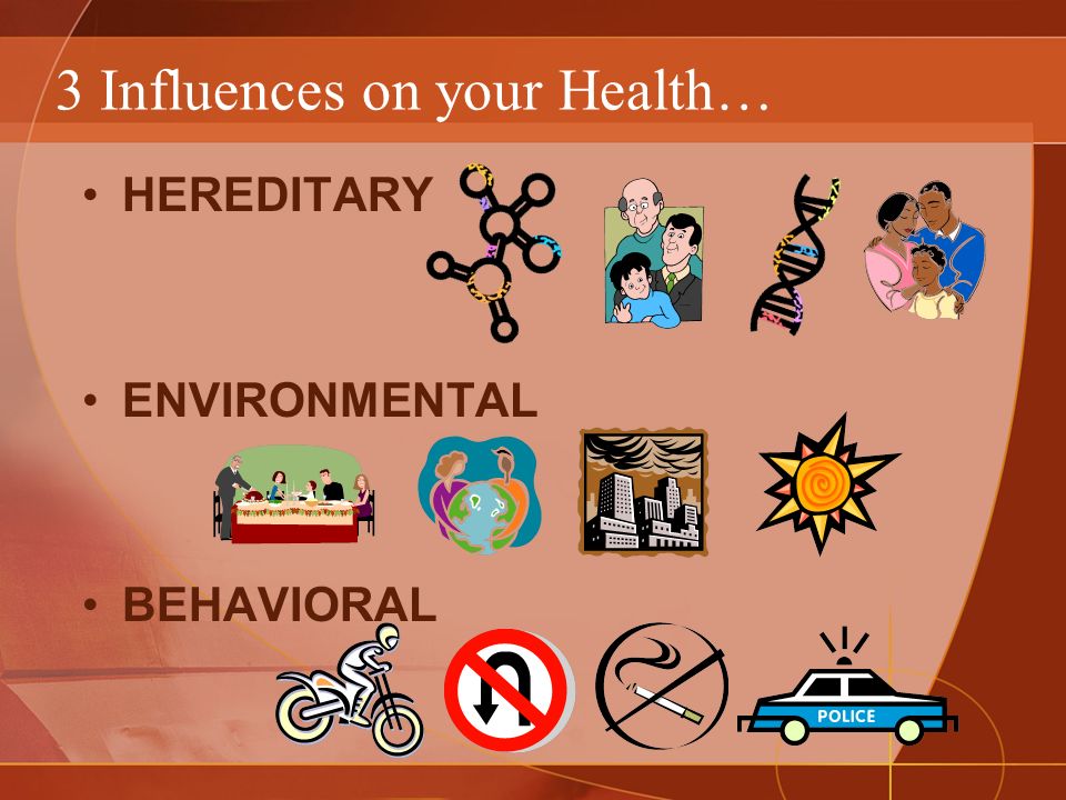 3 Influences on your Health… HEREDITARY ENVIRONMENTAL BEHAVIORAL