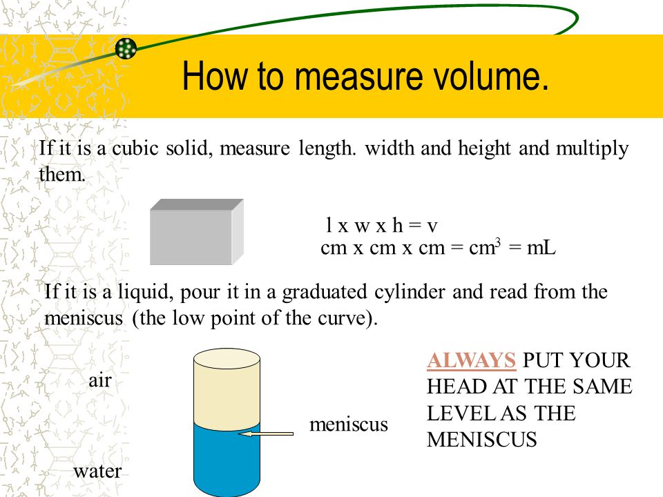 How To Measure Volume If It Is A Cubic Solid Measure Length Width