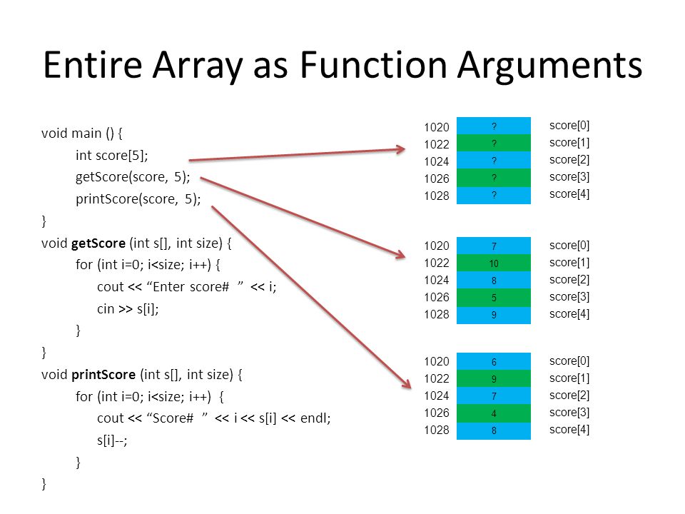 Chapter 7 Arrays. Introductions Declare 1 variable to store a test ...