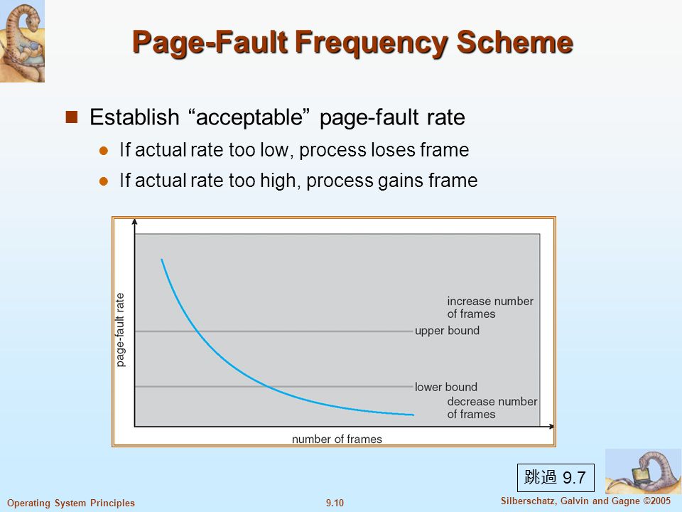 9.10 Silberschatz, Galvin and Gagne ©2005 Operating System Principles Page-Fault Frequency Scheme Establish acceptable page-fault rate If actual rate too low, process loses frame If actual rate too high, process gains frame 跳過 9.7