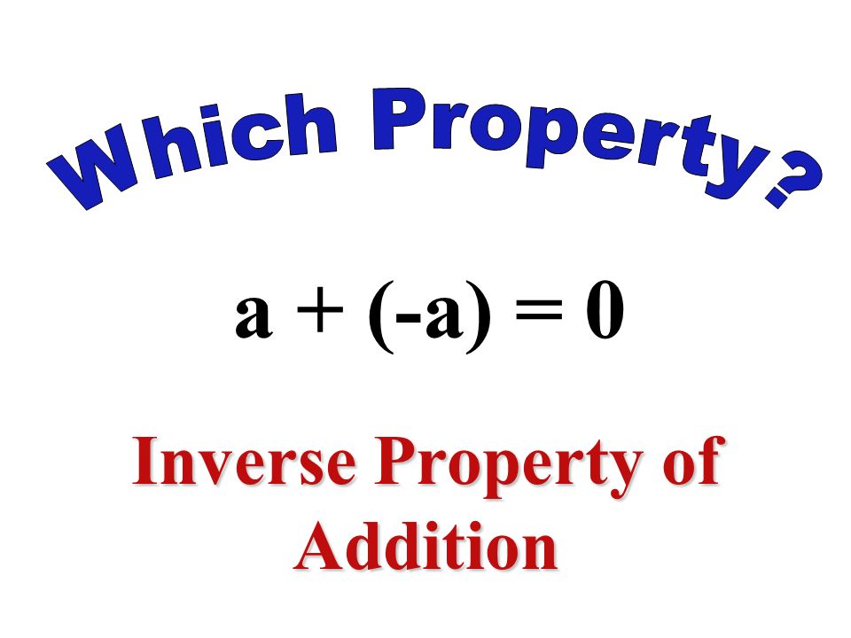 a + (b + c) = (a +b) + c Associative Property of Addition
