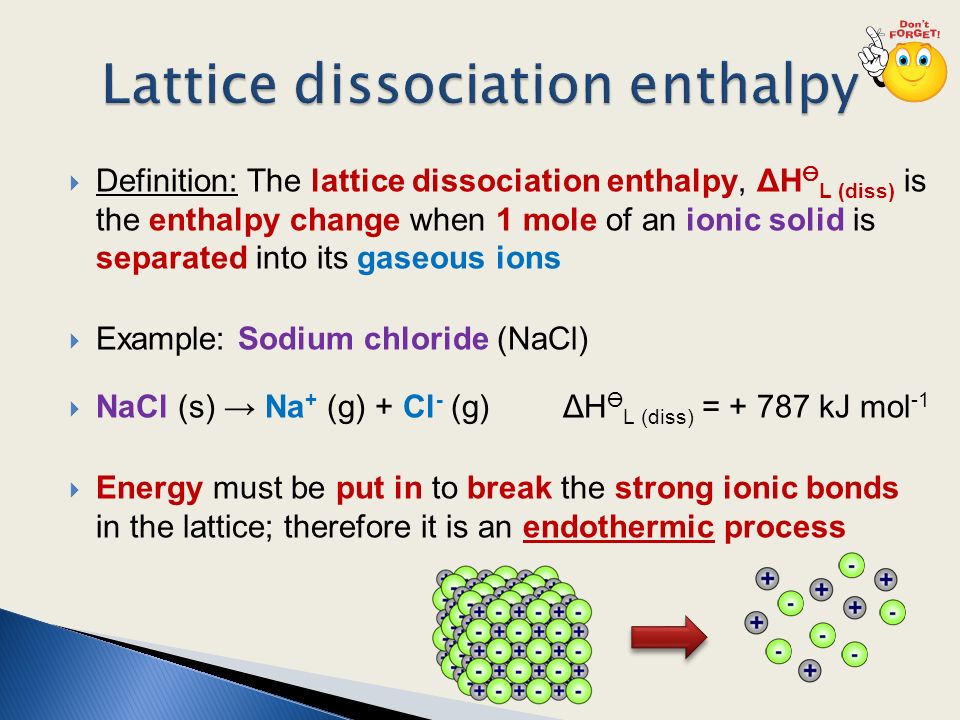 When An Ionic Solid Dissolves In Water Two Processes Occur Firstly The Ions Are Separated Endothermic Secondly The Ions Are Surrounded By Water Ppt Download