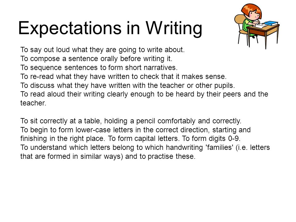 Expectations in Writing To say out loud what they are going to write about.