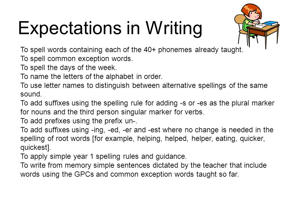 Expectations in Writing To spell words containing each of the 40+ phonemes already taught.