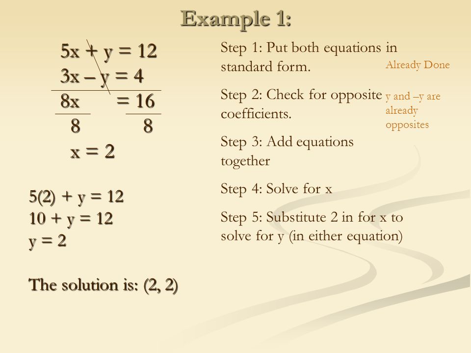 Example 1: 5x + y = 12 5x + y = 12 3x – y = 4 3x – y = 4 8x = 16 8x = x = 2 x = 2 5(2) + y = y = 12 y = 2 The solution is: (2, 2) Step 1: Put both equations in standard form.