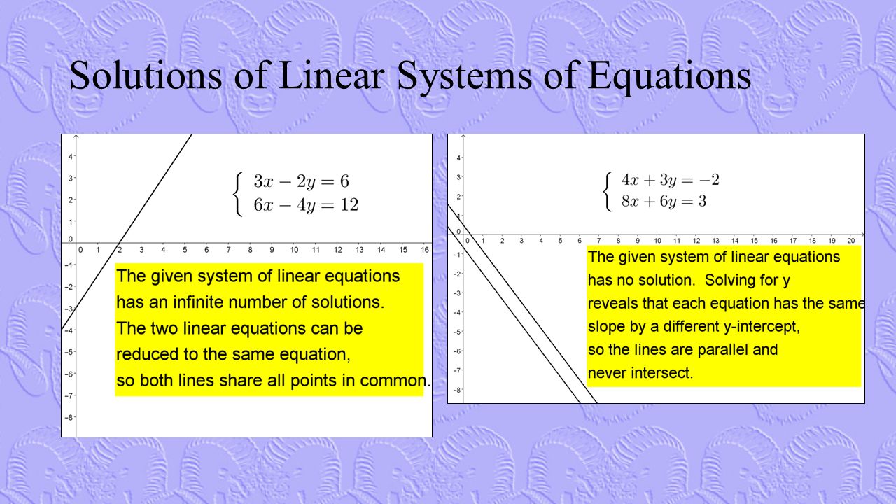 Solutions of Linear Systems of Equations