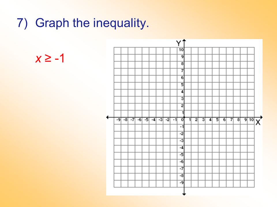 7)Graph the inequality. x ≥ -1