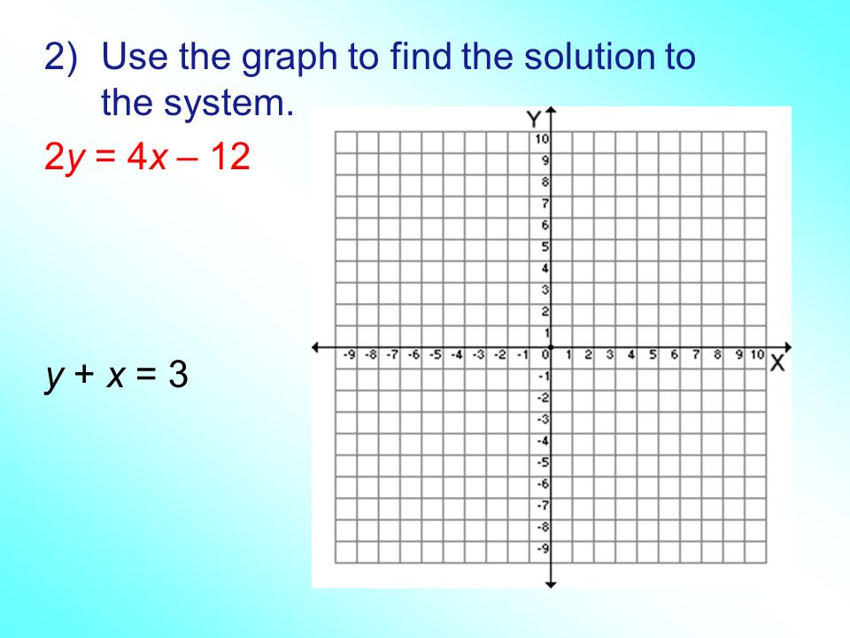 2)Use the graph to find the solution to the system. 2y = 4x – 12 y + x = 3