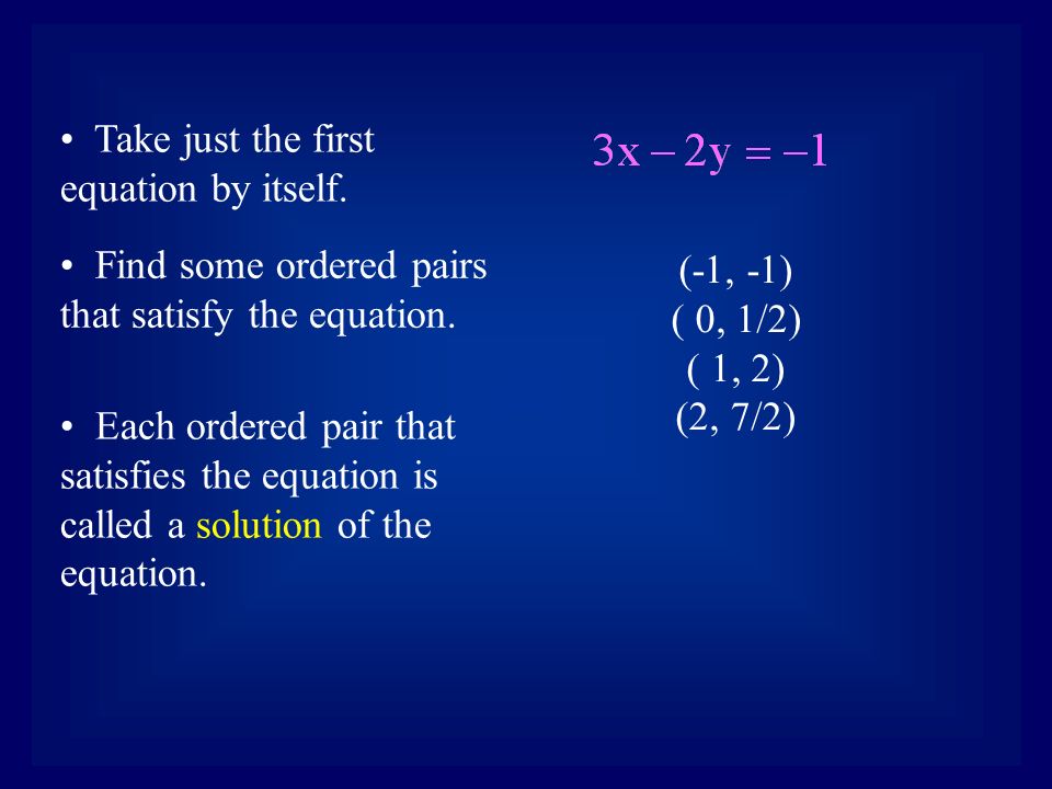 Take just the first equation by itself. Find some ordered pairs that satisfy the equation.
