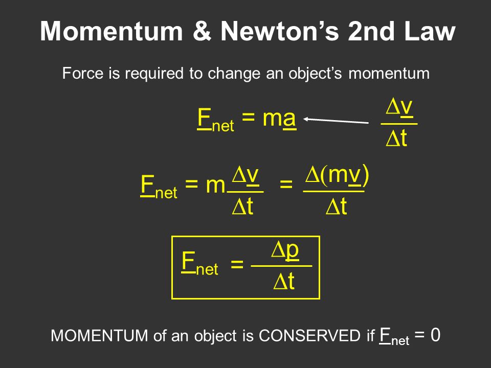 Lecture 13 Momentum Questions Of Yesterday 1 A Mass With Speed V Hits A Horizontal Spring And Compresses It A Distance D If The The Speed Of The Mass Ppt Download