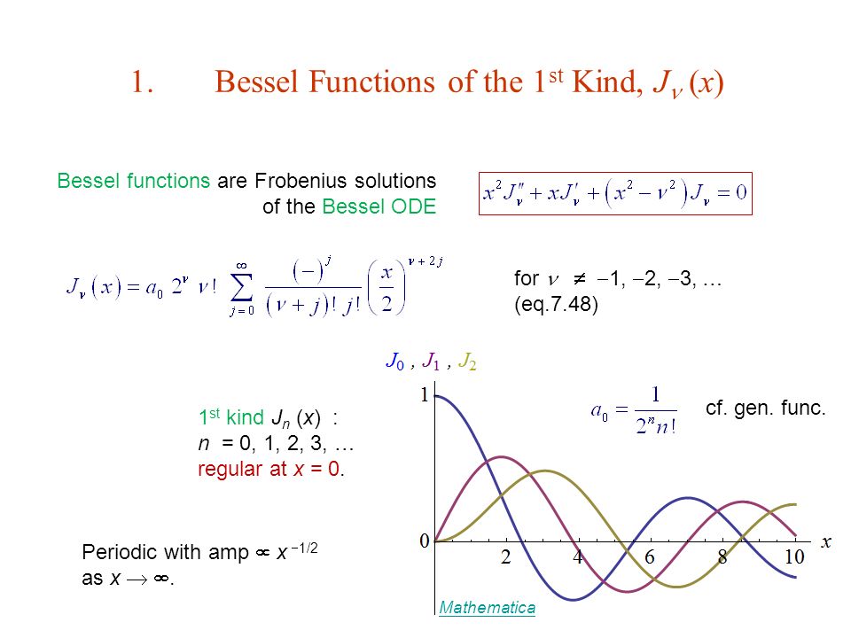 Функция first. Бесселева функция маткад. График функции Бесселя 1 рода. Функция Бесселя в маткаде. Функция Бесселя 1 порядка.