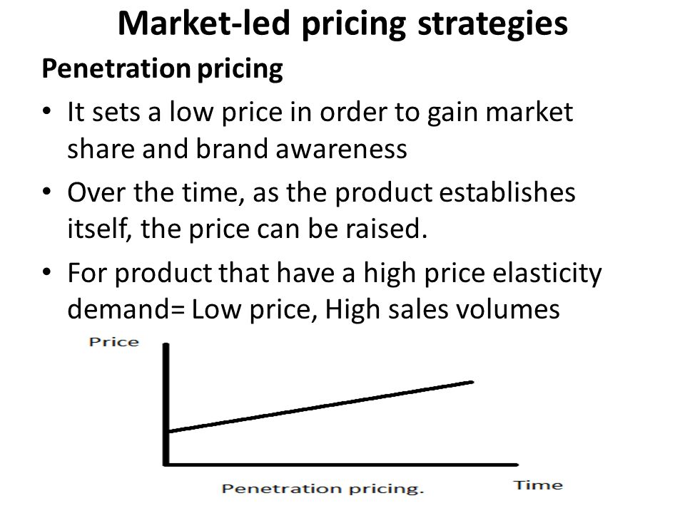 Competition based pricing strategies Price leadership Few substitutes, in  the eye of the customer Competitors follow the leader by establishing their  prices. - ppt download