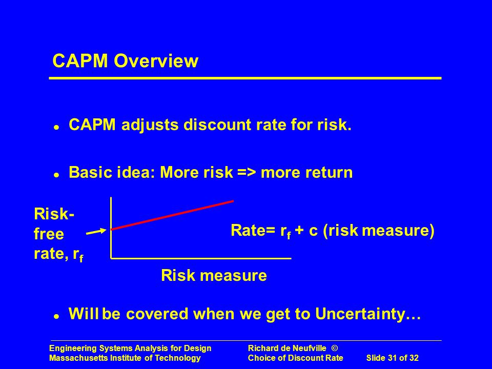 Engineering Systems Analysis for Design Richard de Neufville © Massachusetts Institute of Technology Choice of Discount RateSlide 31 of 32 CAPM Overview l CAPM adjusts discount rate for risk.
