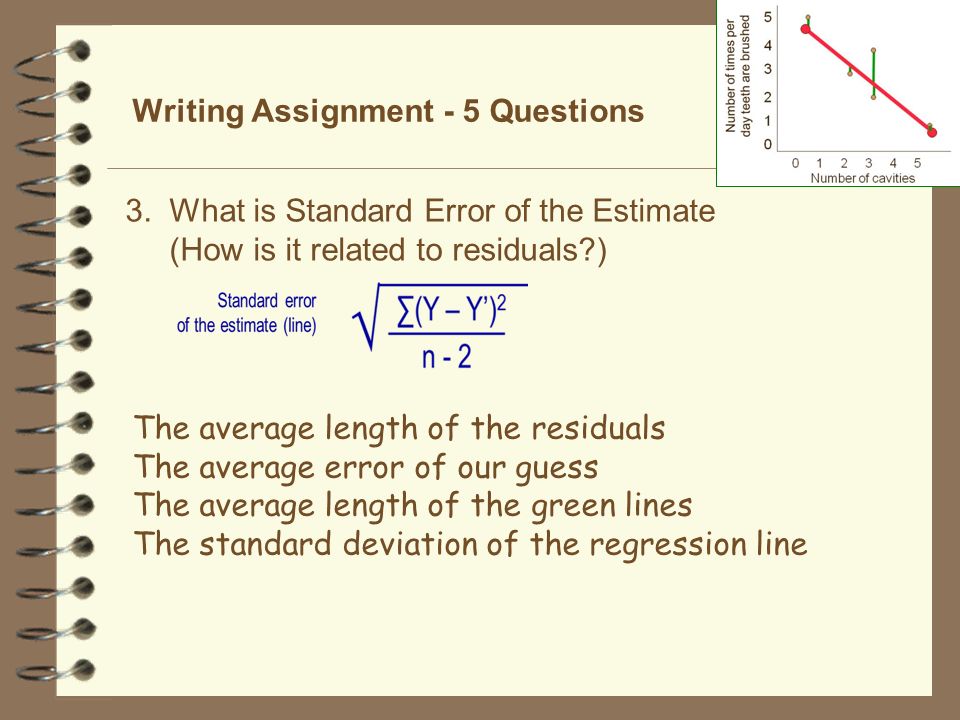 Writing Assignment - 5 Questions 2. What is a residual.