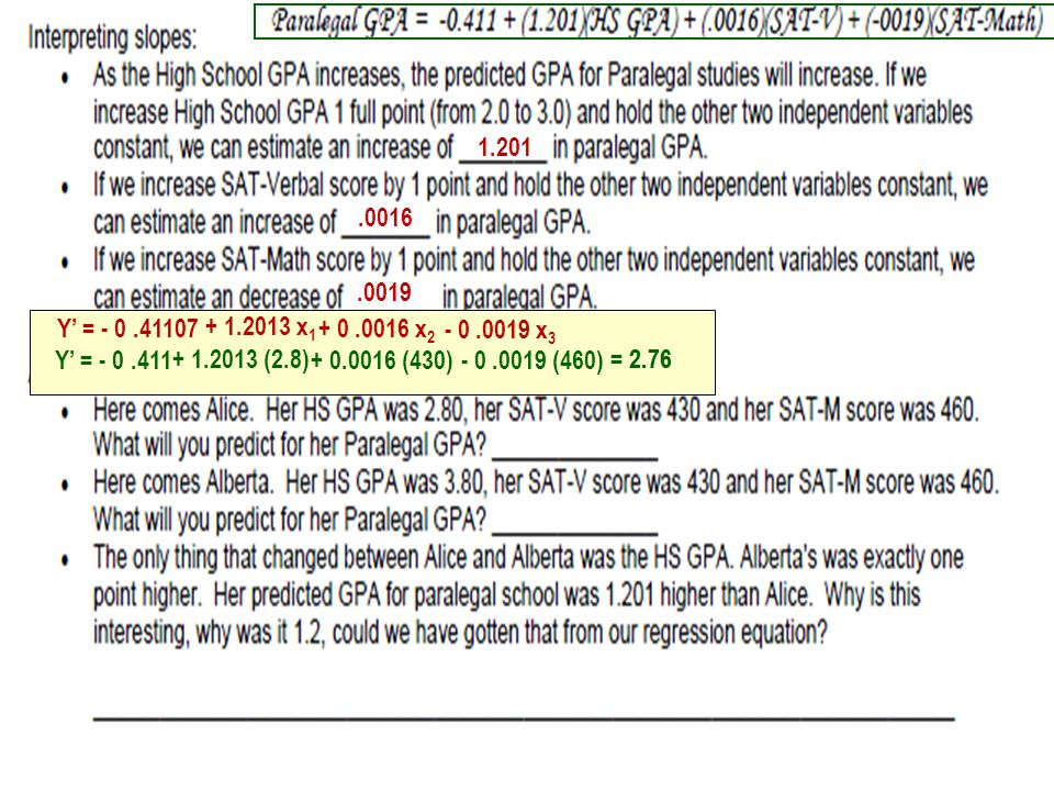 No Yes No High School GPA x x x 1 Y’ =