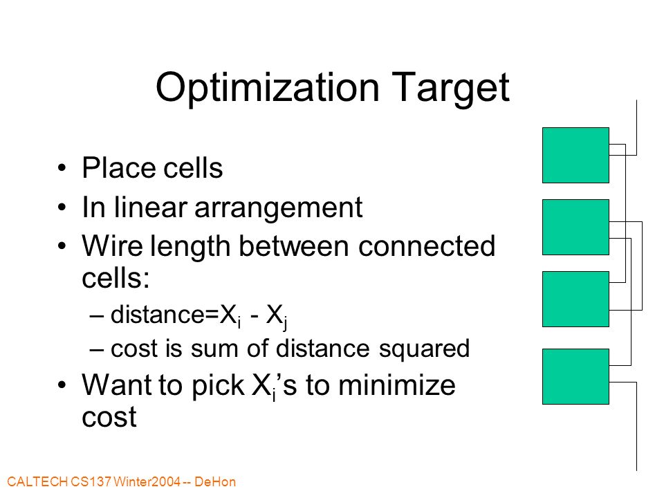 CALTECH CS137 Winter DeHon Optimization Target Place cells In linear arrangement Wire length between connected cells: –distance=X i - X j –cost is sum of distance squared Want to pick X i ’s to minimize cost