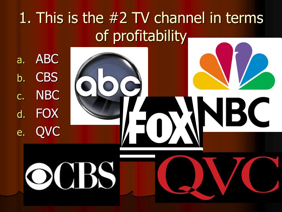 1. This is the #2 TV channel in terms of profitability a. ABC b. CBS c. NBC d. FOX e. QVC