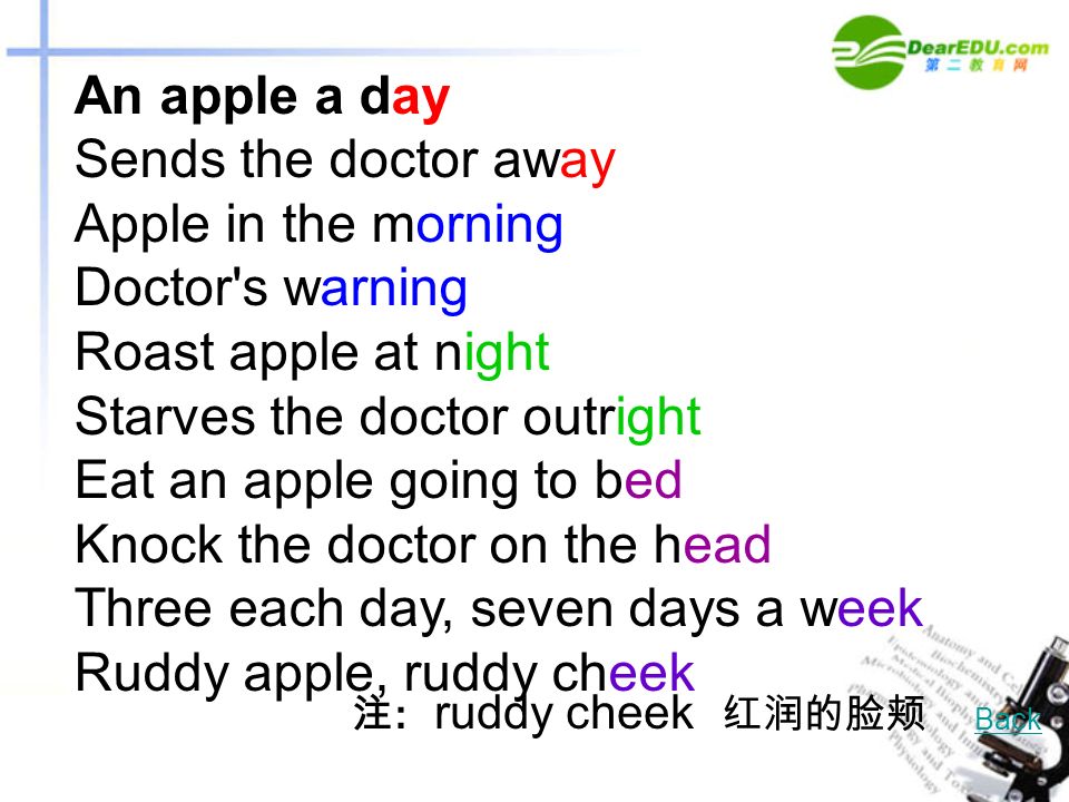 An apple a day Sends the doctor away Apple in the morning Doctor s warning Roast apple at night Starves the doctor outright Eat an apple going to bed Knock the doctor on the head Three each day, seven days a week Ruddy apple, ruddy cheek Back 注 : ruddy cheek 红润的脸颊
