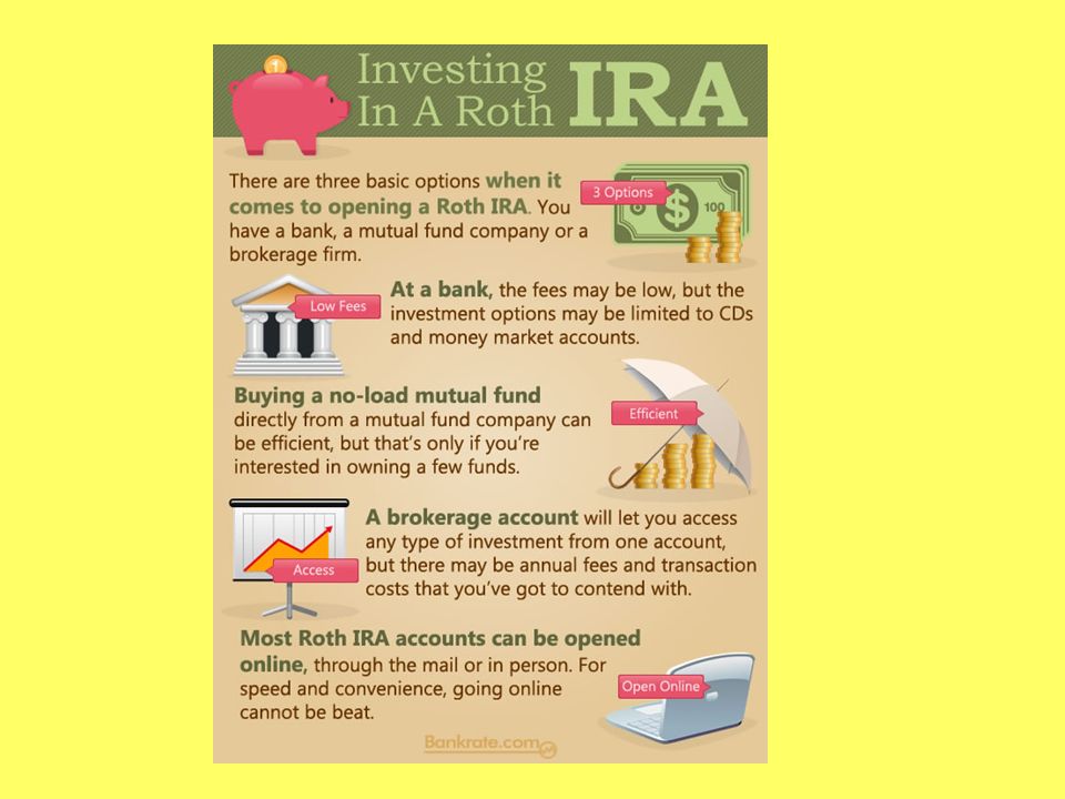 section 13 2 retirement planning p 324 what should retirement look 401k meeting flyer