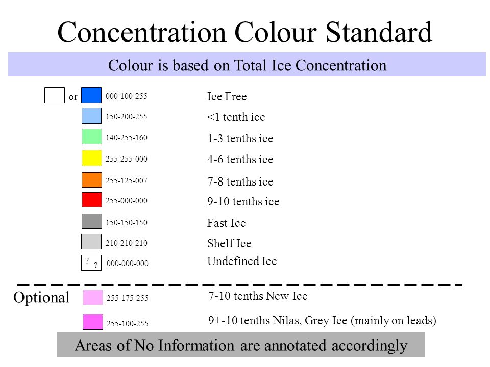 Concentration Colour Standard Colour is based on Total Ice Concentration 7-10 tenths New Ice tenths Nilas, Grey Ice (mainly on leads) Optional Areas of No Information are annotated accordingly <1 tenth ice tenths ice tenths ice tenths ice Shelf Ice tenths ice Ice Free or Fast Ice Undefined Ice .