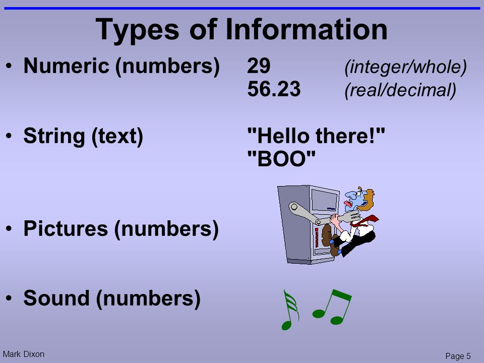 Mark Dixon Page 5 Types of Information Numeric (numbers)29 (integer/whole) (real/decimal) String (text) Hello there! BOO Pictures (numbers) Sound (numbers)