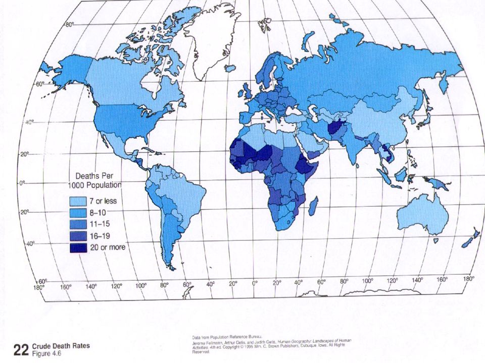 The Human Population and it’s impact. How Has the Human Population ...