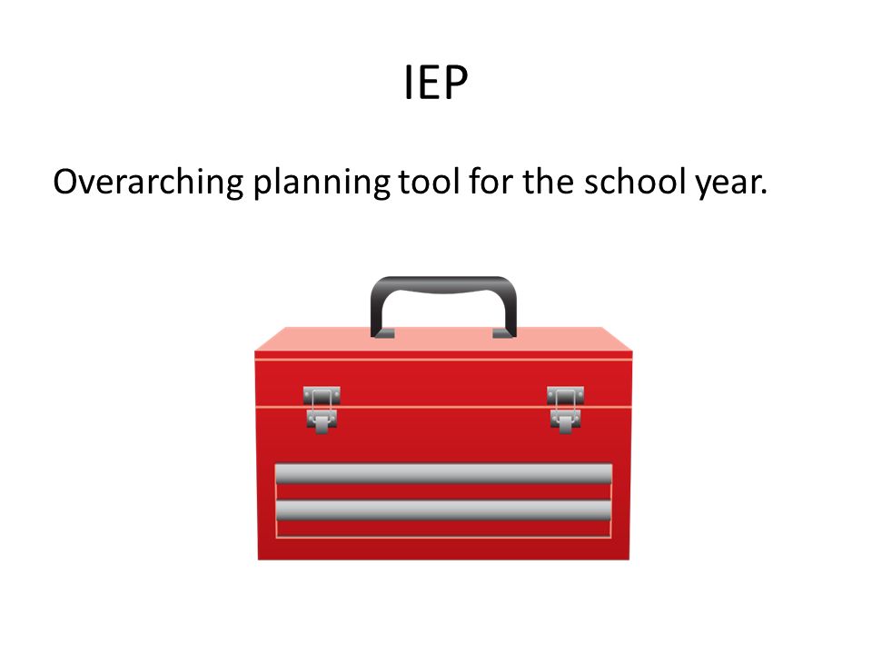 IEP Overarching planning tool for the school year.