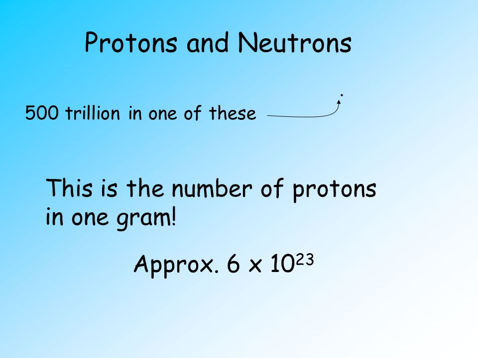 500 trillion in one of these Protons and Neutrons.