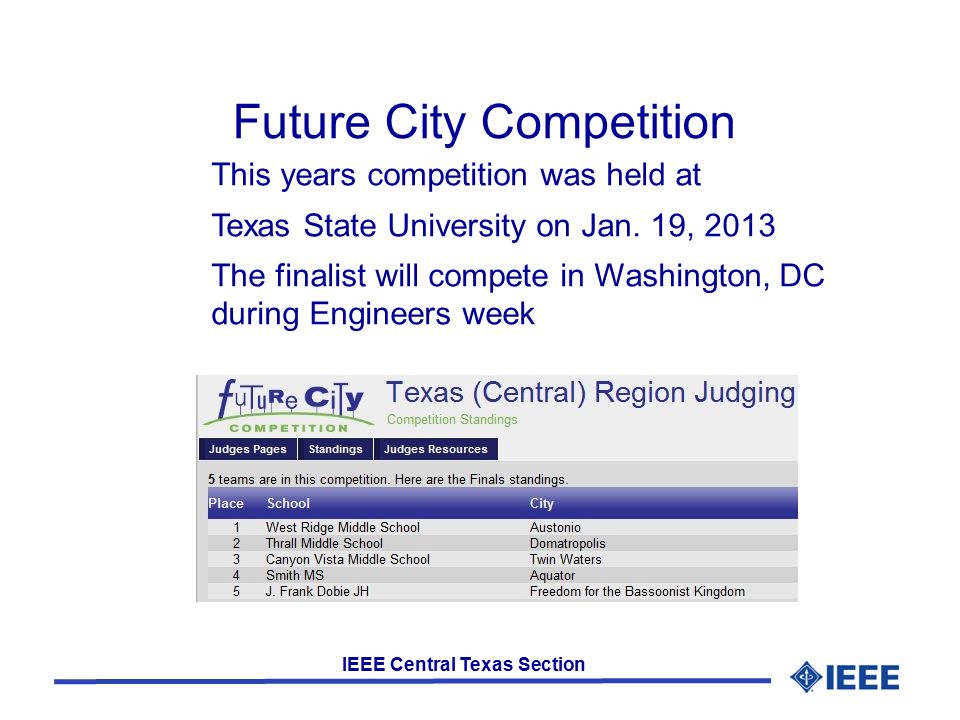 IEEE Central Texas Section Future City Competition This years competition was held at Texas State University on Jan.