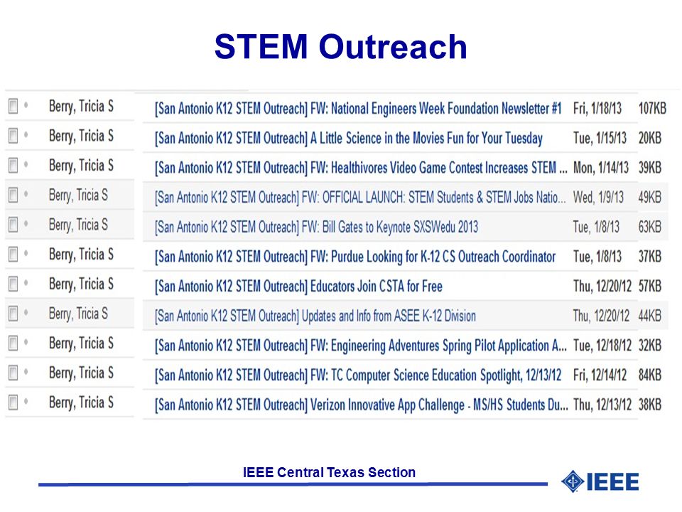 IEEE Central Texas Section STEM Outreach