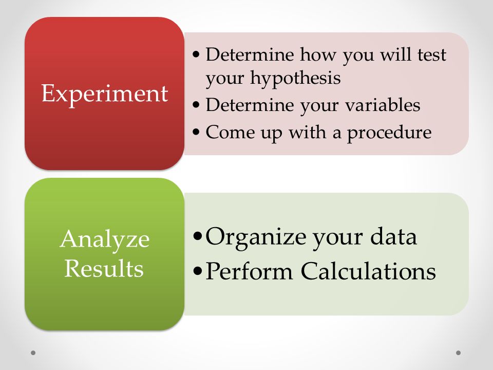Determine how you will test your hypothesis Determine your variables Come up with a procedure Experiment Organize your data Perform Calculations Analyze Results