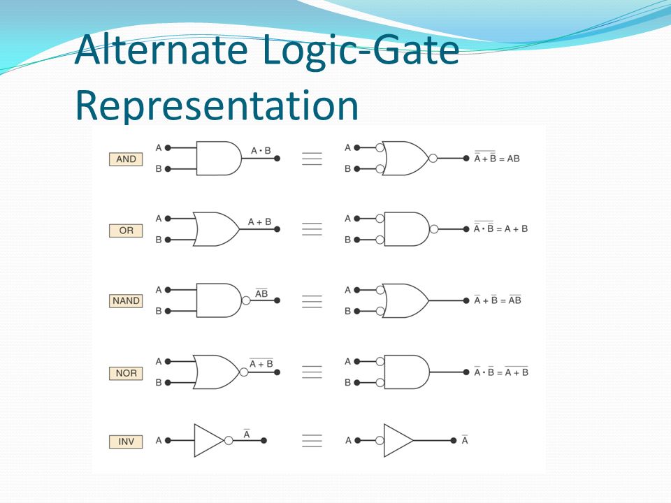 Alternate Logic