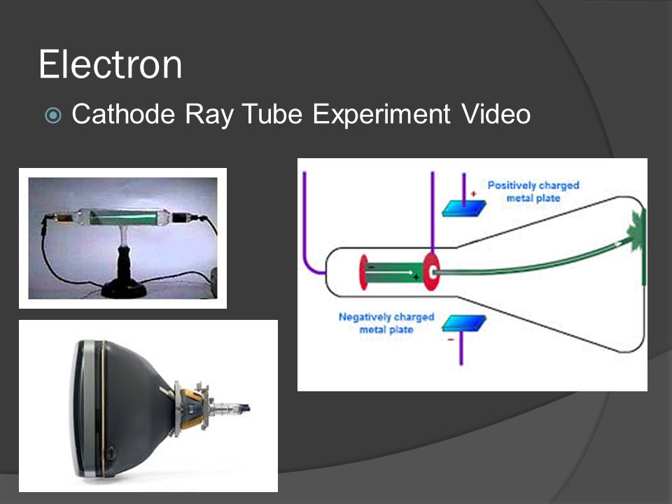 Electron  Cathode Ray Tube Experiment Video