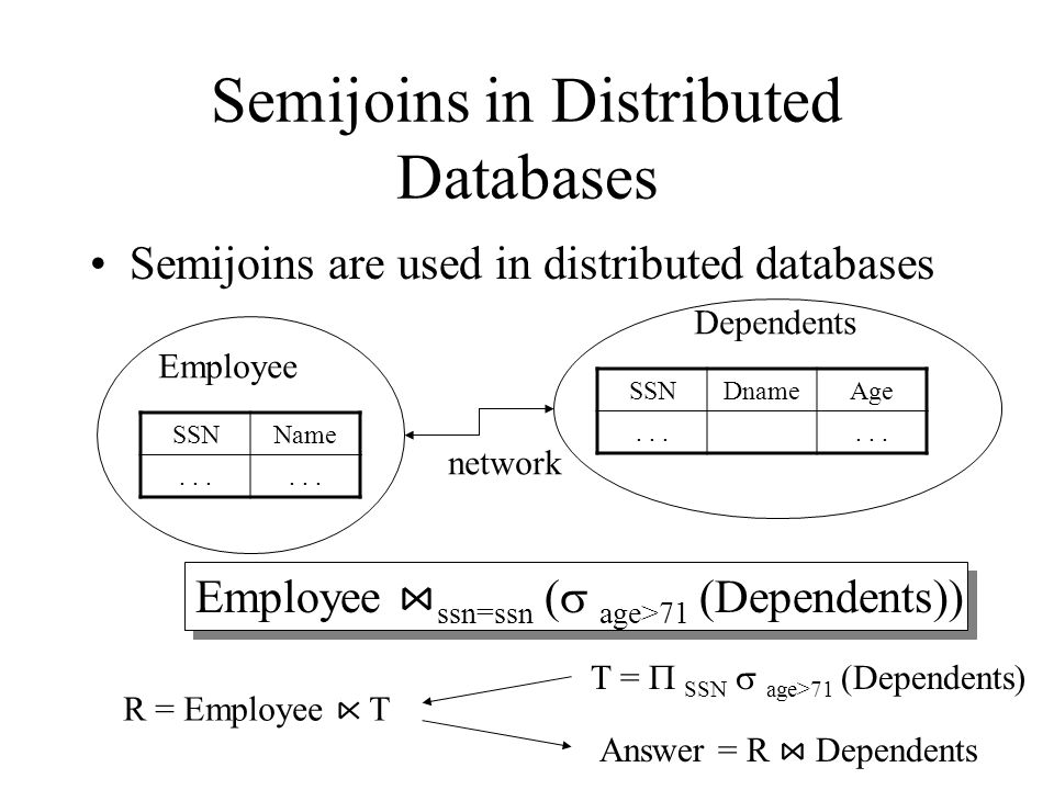 45 Semijoins in Distributed Databases Semijoins are used in distributed databases SSNName...