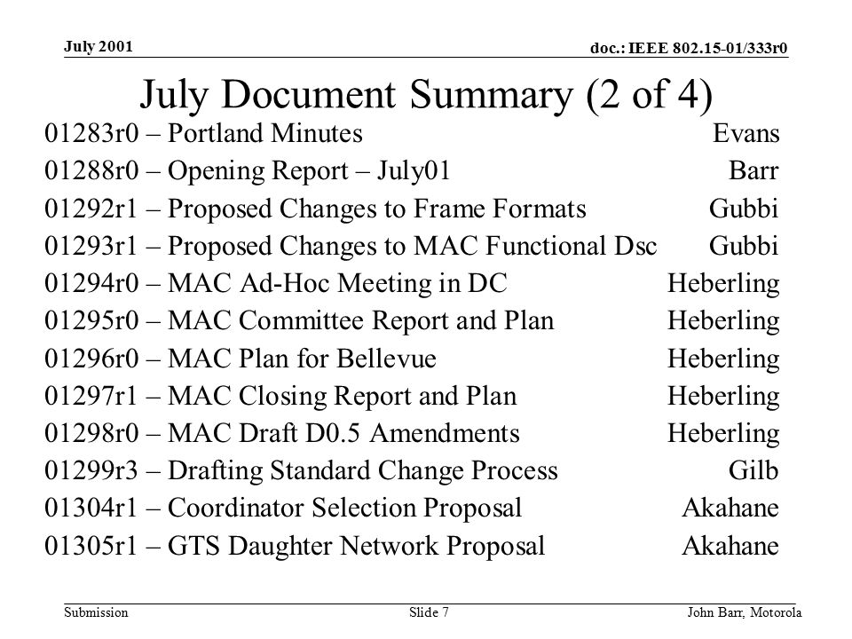 doc.: IEEE /333r0 Submission July 2001 John Barr, MotorolaSlide 7 July Document Summary (2 of 4) 01283r0 – Portland MinutesEvans 01288r0 – Opening Report – July01Barr 01292r1 – Proposed Changes to Frame FormatsGubbi 01293r1 – Proposed Changes to MAC Functional DscGubbi 01294r0 – MAC Ad-Hoc Meeting in DCHeberling 01295r0 – MAC Committee Report and PlanHeberling 01296r0 – MAC Plan for BellevueHeberling 01297r1 – MAC Closing Report and PlanHeberling 01298r0 – MAC Draft D0.5 AmendmentsHeberling 01299r3 – Drafting Standard Change ProcessGilb 01304r1 – Coordinator Selection ProposalAkahane 01305r1 – GTS Daughter Network ProposalAkahane