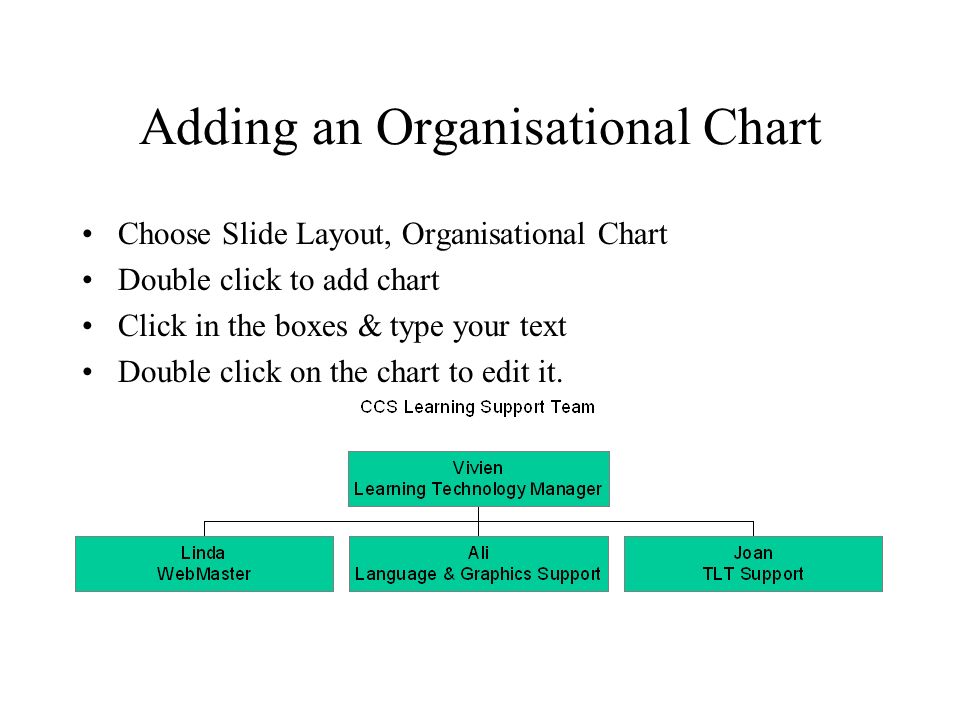 Adding an Organisational Chart Choose Slide Layout, Organisational Chart Double click to add chart Click in the boxes & type your text Double click on the chart to edit it.
