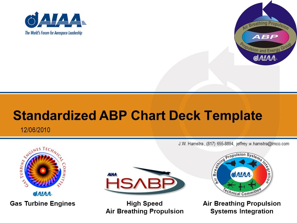 Gas Chart Integration