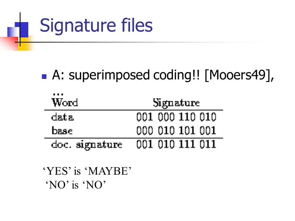 Signature files A: superimposed coding!! [Mooers49],... ‘YES’ is ‘MAYBE’ ‘NO’ is ‘NO’
